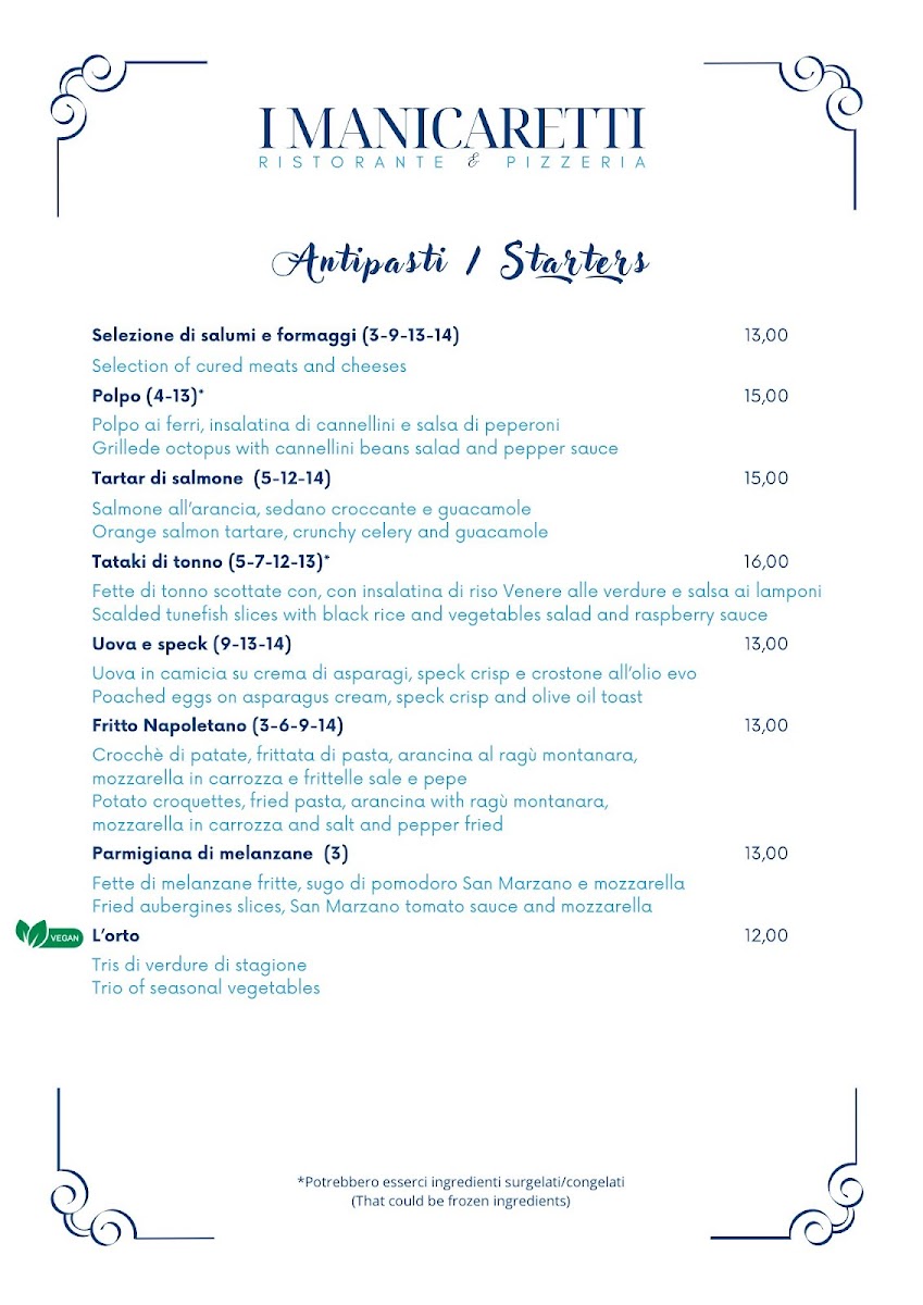 Menu Ristorante I Manicaretti-3